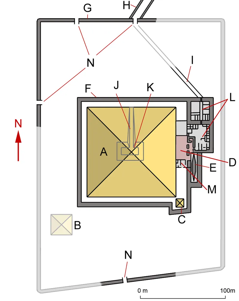 Plan över Djedefres pyramidanläggning (efter Valloggia): pyramiden, den öppna schaktkonstruktionen, gravtemplet och verkstäderna i öster, båtgropen, sidopyramiden i sydost, inre och yttre murar samt uppfartsvägen som kommer in från norr.