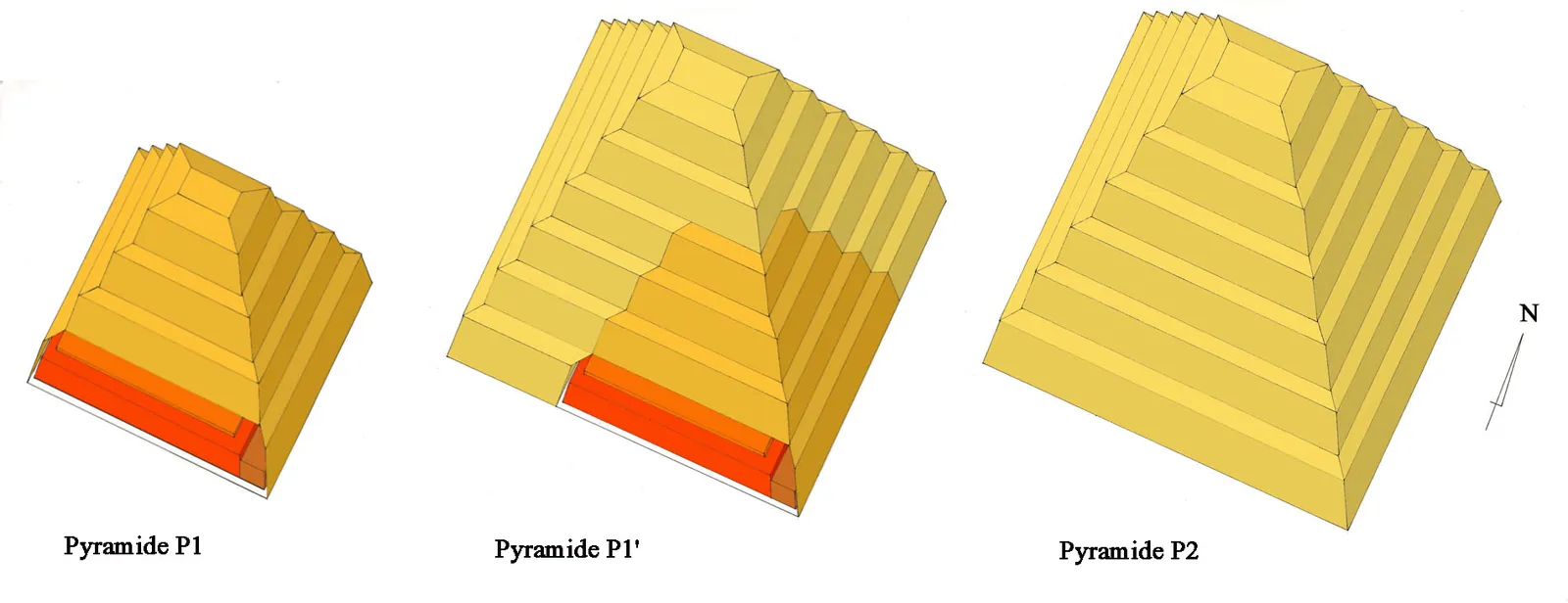 Pyramidens byggfaser P1, P1′ och P2 (efter Lauer), ritade av Franck Monnier: en fyrstegspyramid som byggdes ut mot norr och väster och sedan kläddes till sex steg.