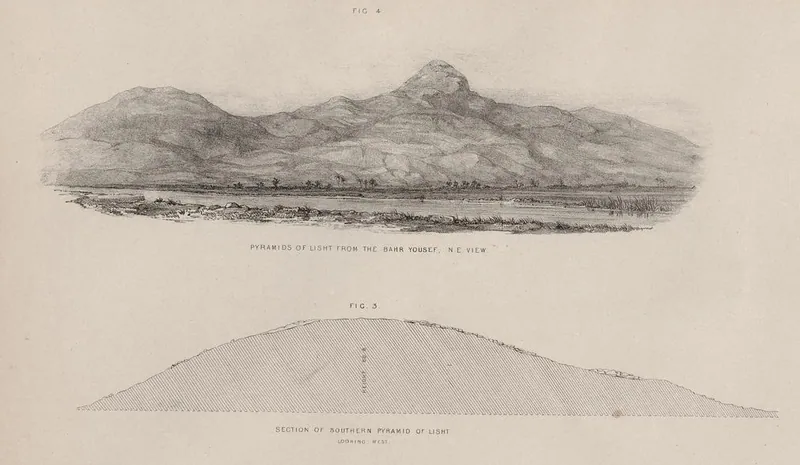 Perrings vy över Lishtpyramiderna från odlingsmarken och en genomskärning av den södra pyramiden, Senusret I:s (1842) – en av mycket få tidiga dokumentationer av Lisht.
