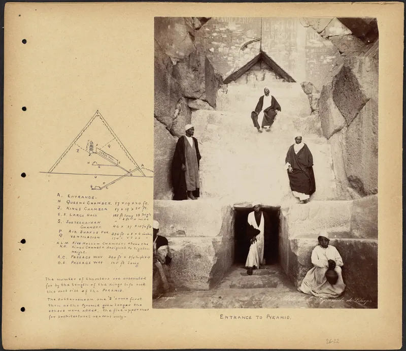 Sex män poserar kring Cheopspyramidens ursprungliga ingång under de gavelställda blocken (foto av bröderna Zangaki). En turist klistrade in bilden i sin klippbok 1892–93 bredvid en handtextad genomskärning av kamrarna.